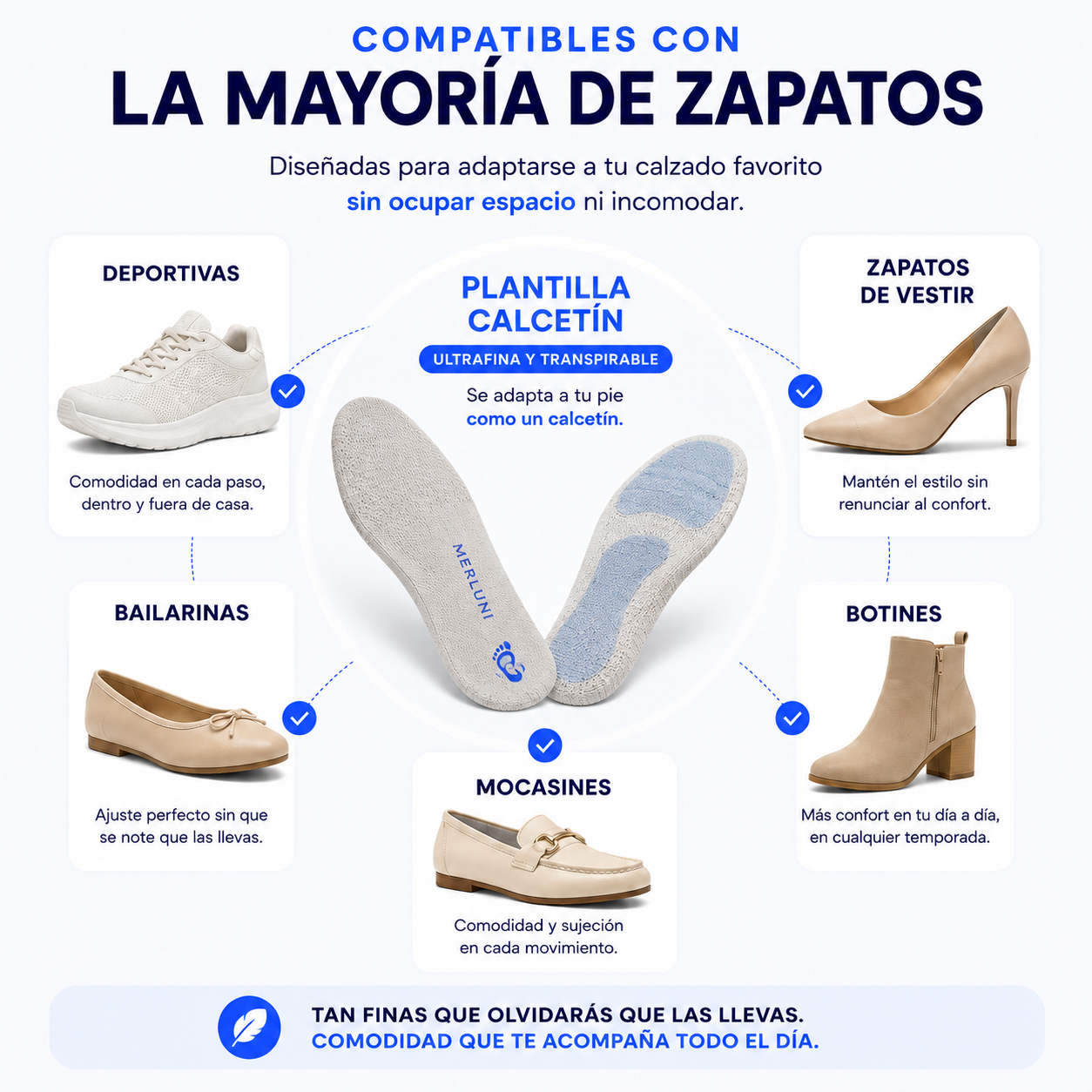 Merluni ComfortStep™ | Plantillas de Alivio para Fascitis Plantar